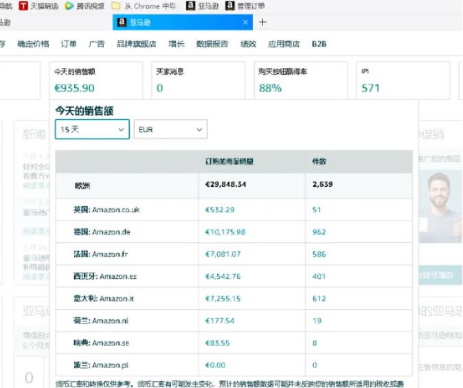 新手小白能入亚马逊跨境电商吗？(图3)